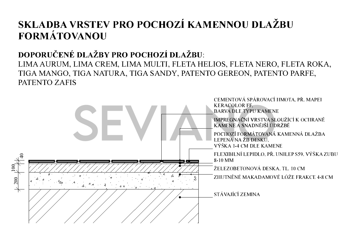 SKLADBA VRSTEV PRO POCHOZÍ DLAŽBU FORMÁTOVANOU_1